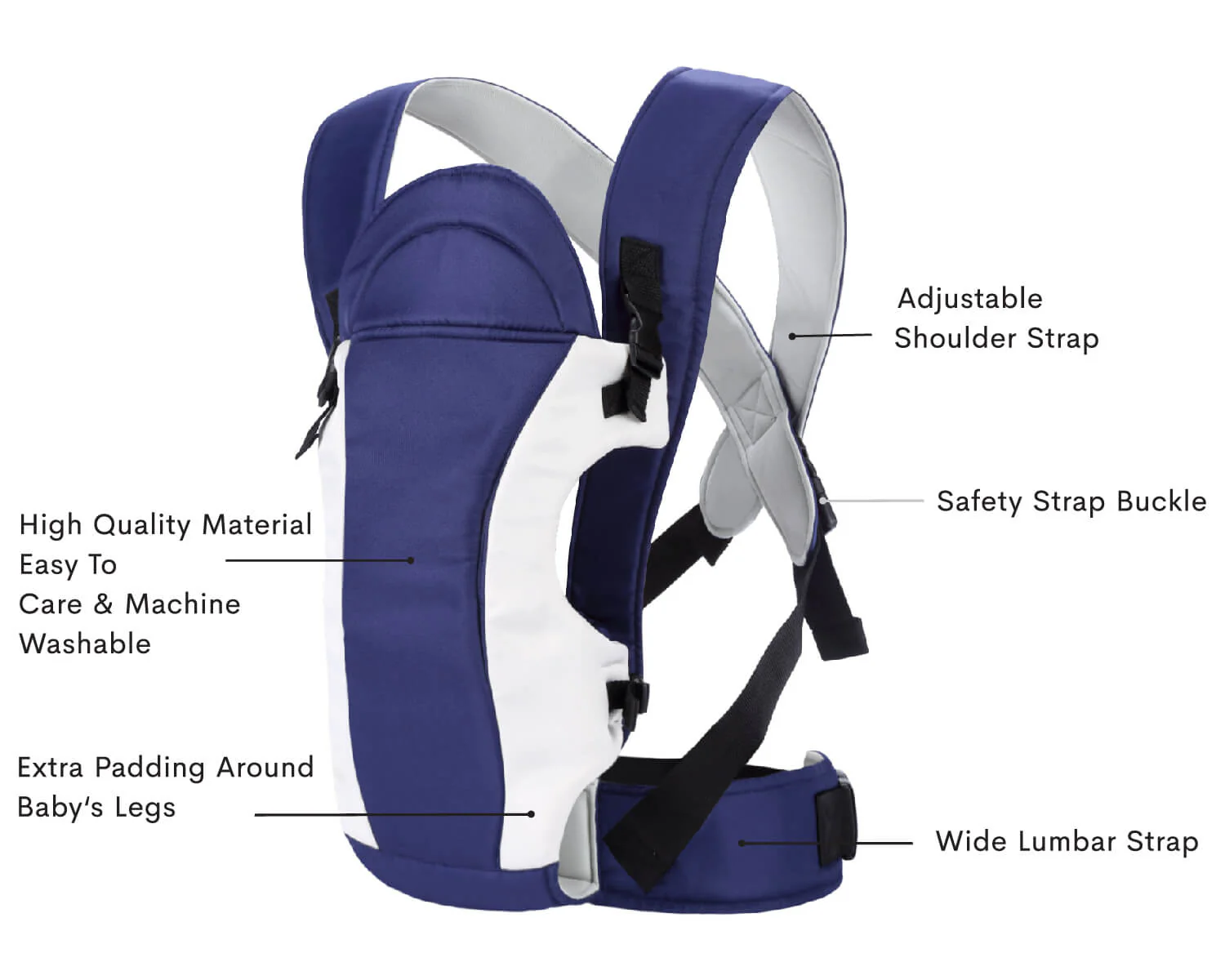Chubby Cheeks Baby Carrier Suitable For 6-24 Month Babies (0-15 Kgs), Carry In 3 Ways - Image 3