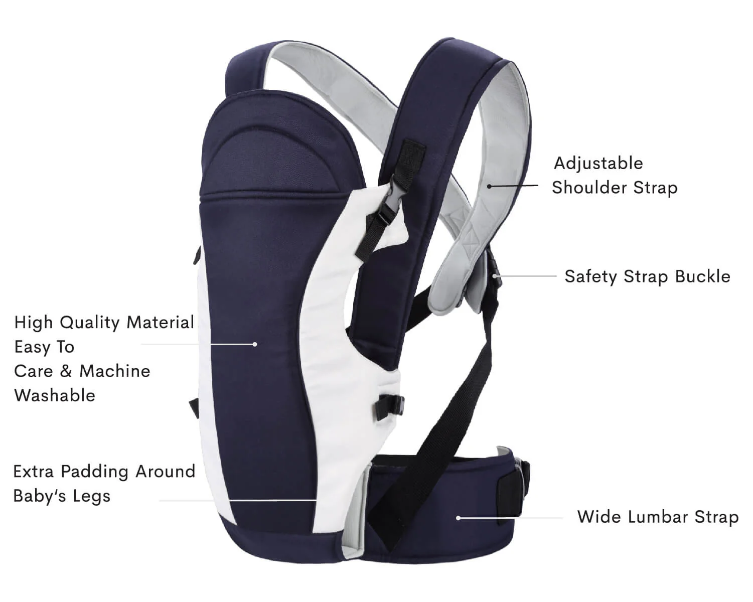 Chubby Cheeks Baby Carrier Suitable For 6-24 Month Babies (0-15 Kgs), Carry In 3 Ways - Image 8