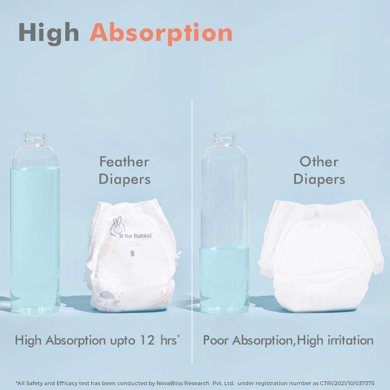 Feather Diaper Sample (Pack of 3) - Image 3