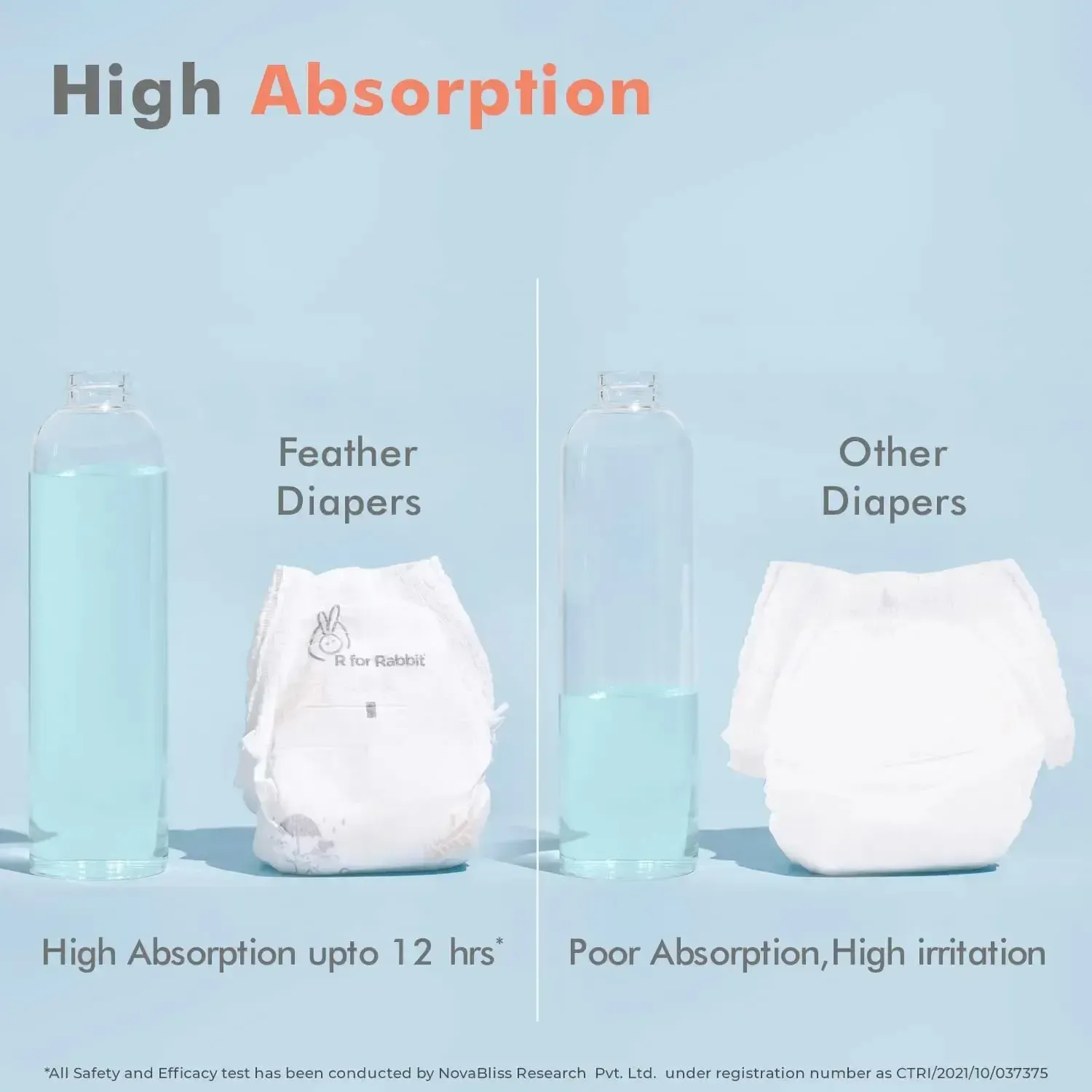 Feather Diapers - Next Gen Baby Diapers that Breathes, Dermatologically tested, sensitive skin suitable, Chemical-free, Leak-Proof - Image 4