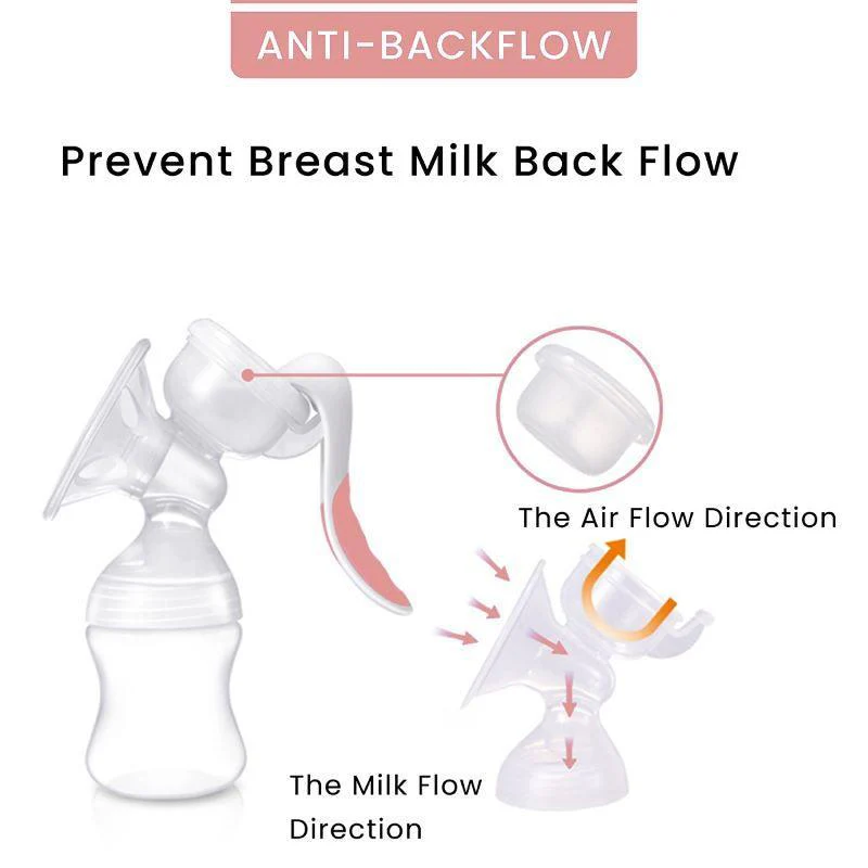 Manual Feeding Breast Pump - Image 10
