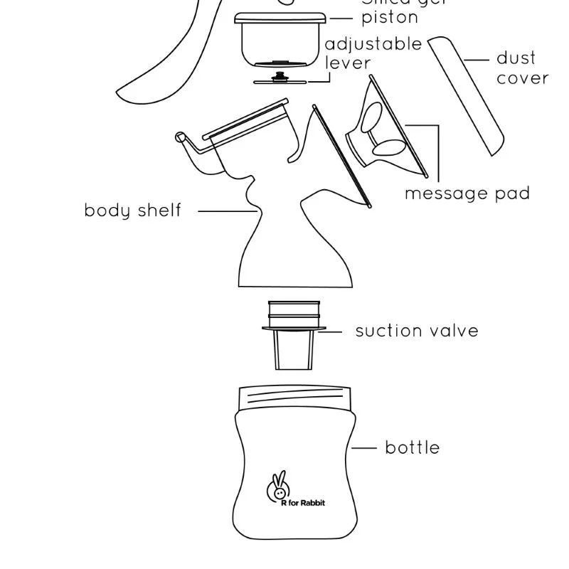 Manual Feeding Breast Pump - Image 11