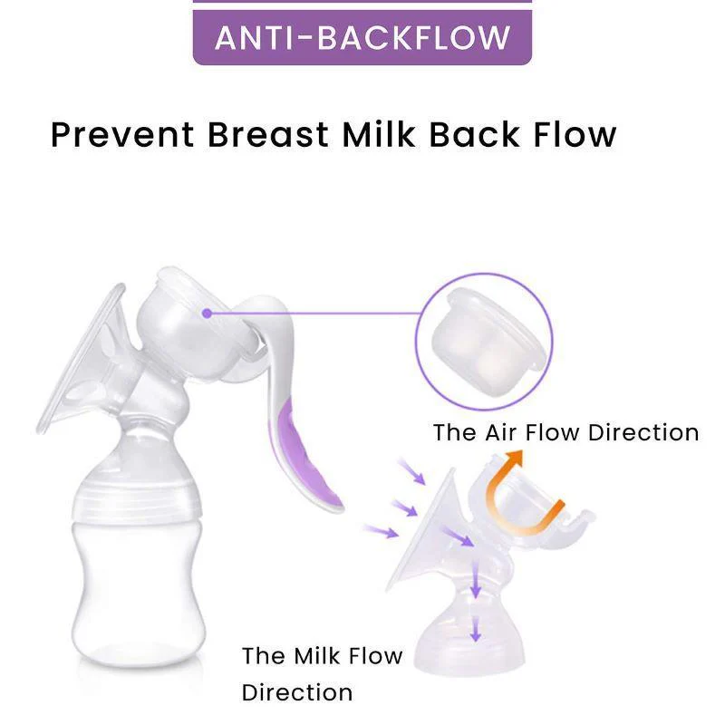 Manual Feeding Breast Pump - Image 3