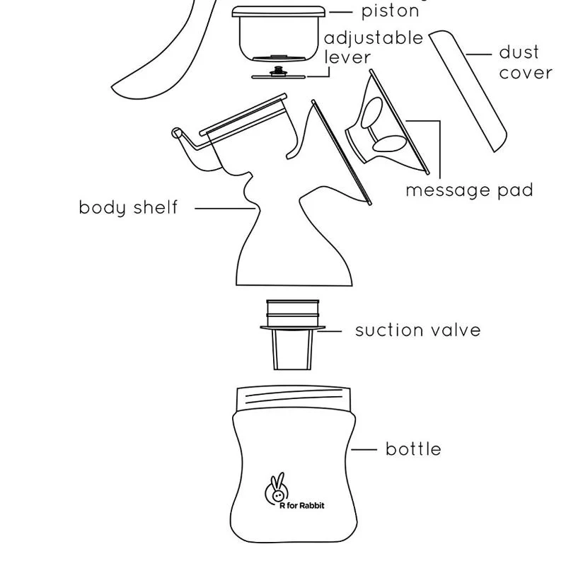 Manual Feeding Breast Pump - Image 4