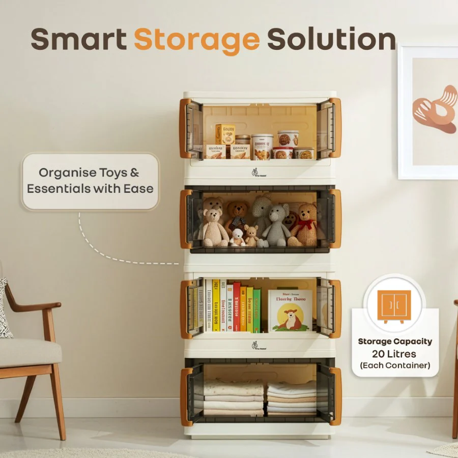 Kiddo Korner Pod Kids Storage Organizer Set of 2 & Set of 4 – 20L Each - Image 28