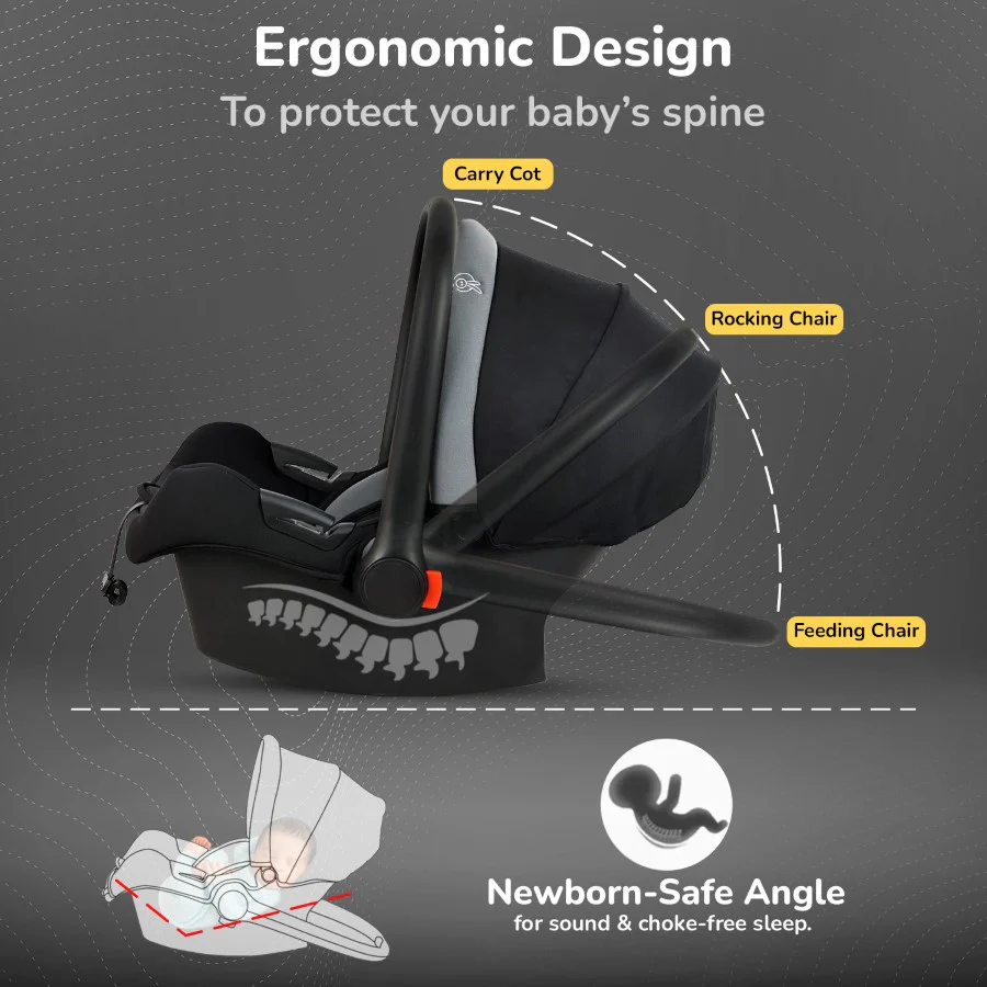 Picaboo Sportz – 3-In-1 Convertible Carry Cot, Rocker & Feeding Chair - Grey Black - Image 3