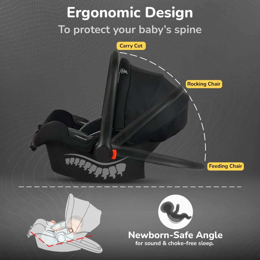 Picaboo Sportz – 3-In-1 Convertible Carry Cot, Rocker & Feeding Chair - Pure Black - Image 3