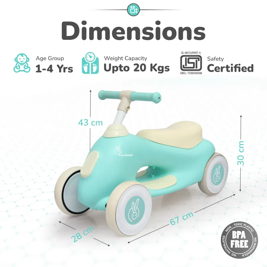 Speedster Zoomy Push Ride On Car for Kids - Image 24