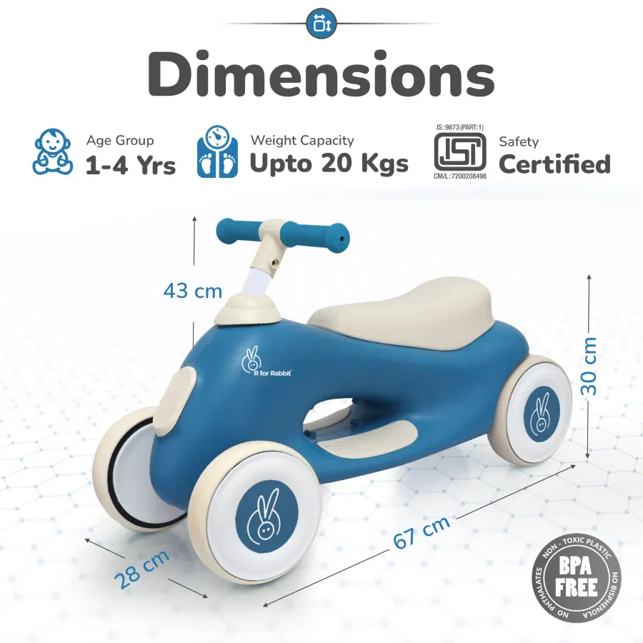 Speedster Zoomy Push Ride On Car for Kids - Image 8